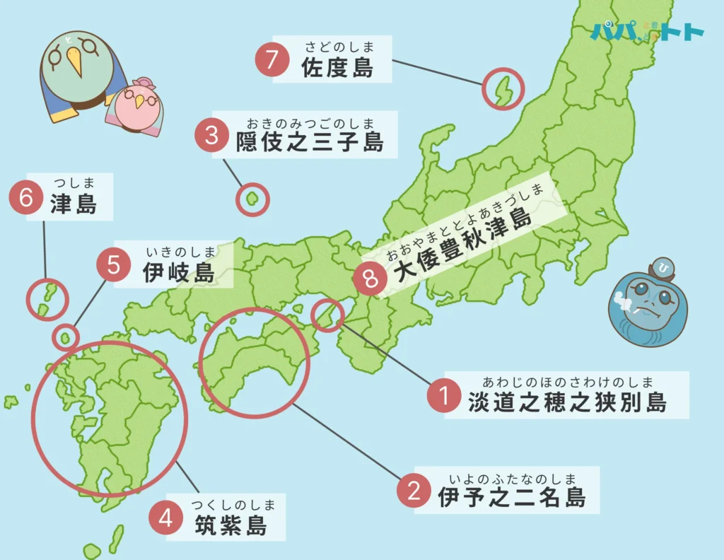 日本神話で日本列島が生まれた順番の図