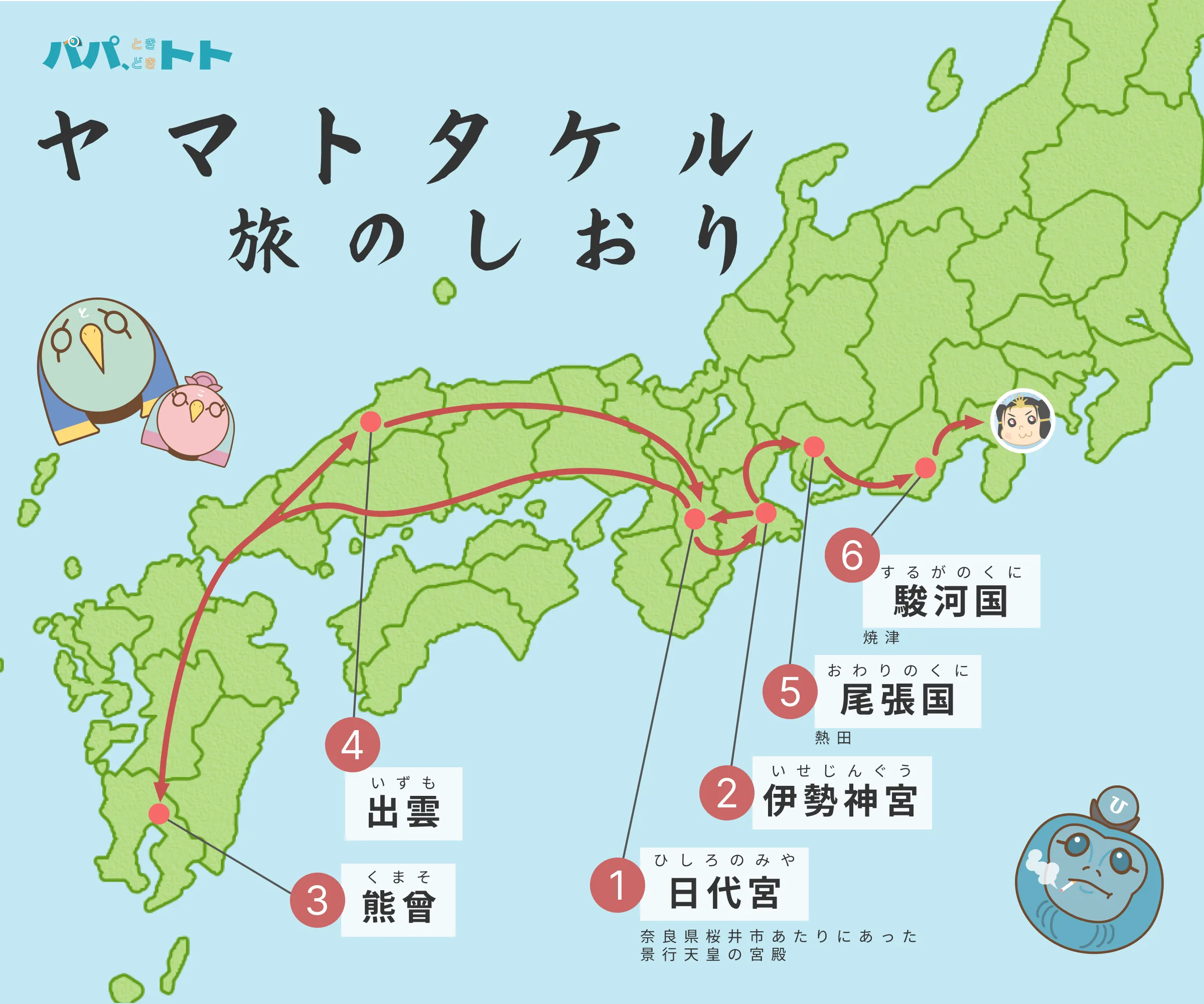 倭建命の旅路を示した図4