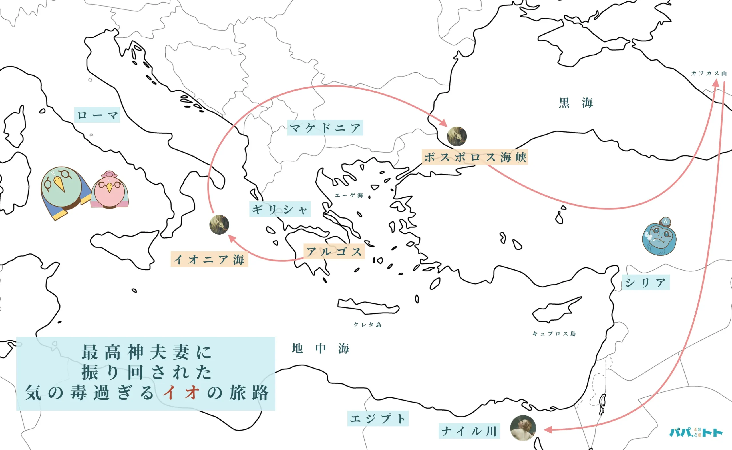 アルゴスの王女イオの旅路