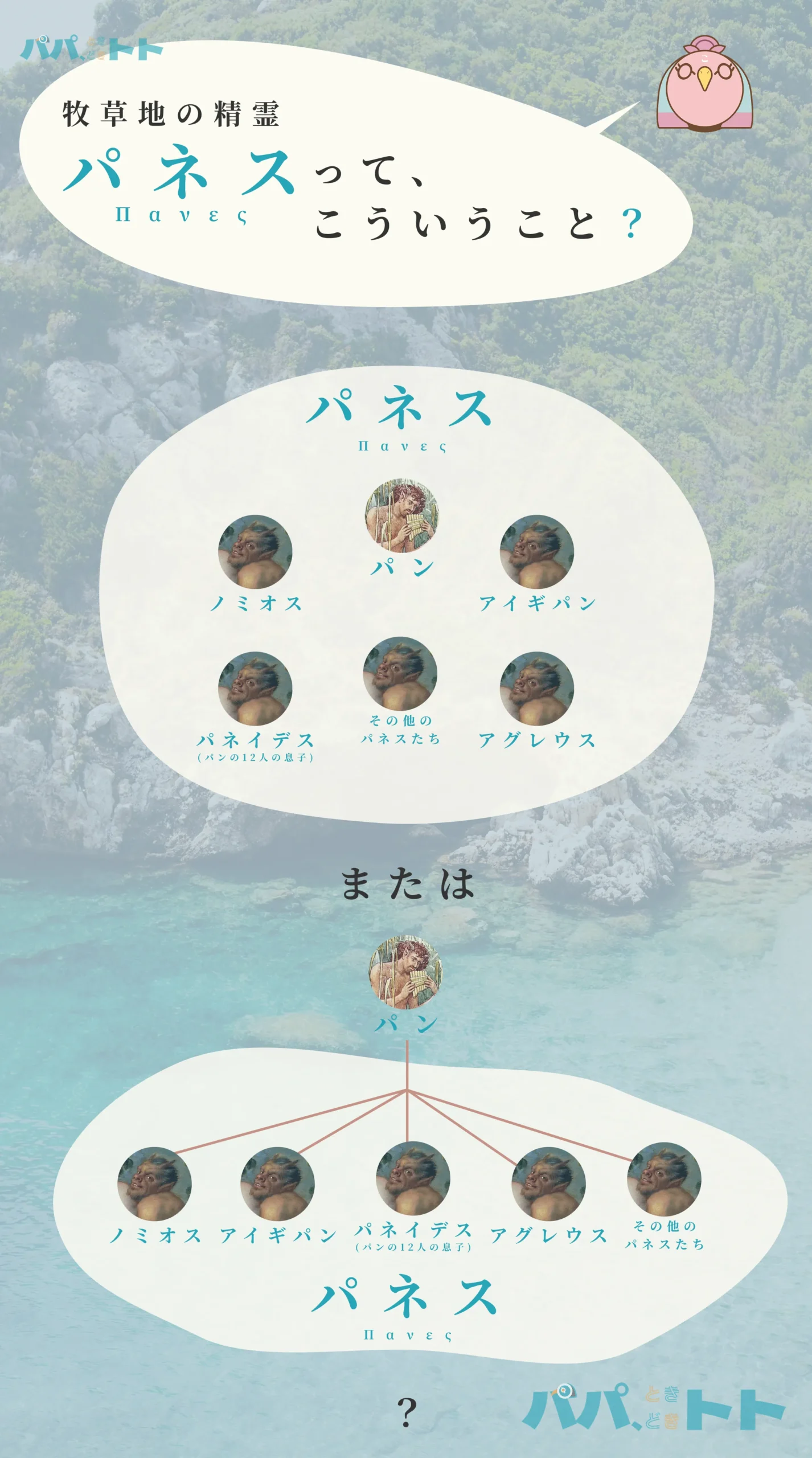 牧神パンとパネスの関係性