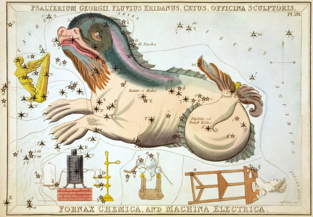 星座カードのセット「ウラニアの鏡」に描かれたくじら座1825年頃