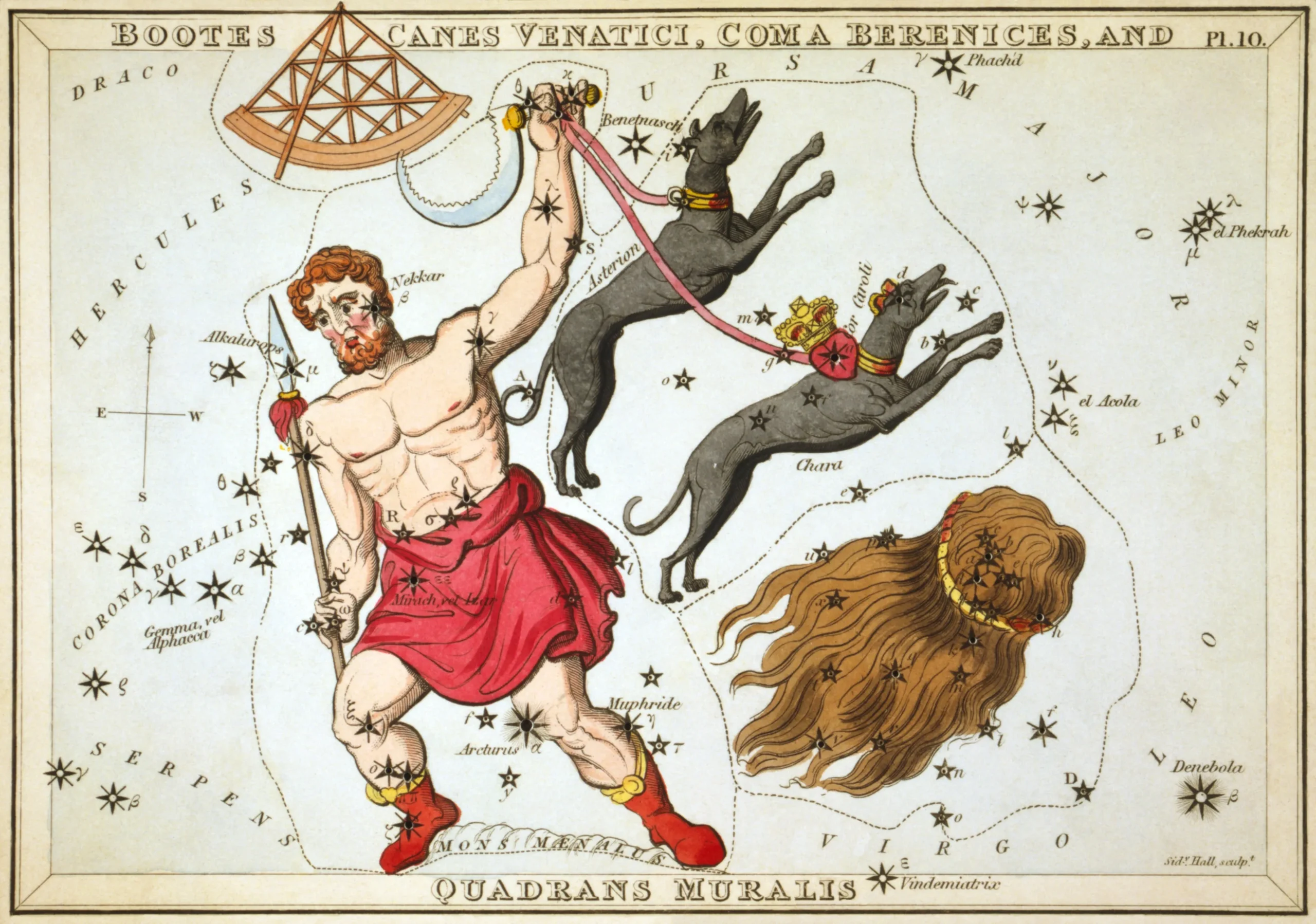 星座カードのセット「ウラニアの鏡」に描かれたうしかい座1825年頃