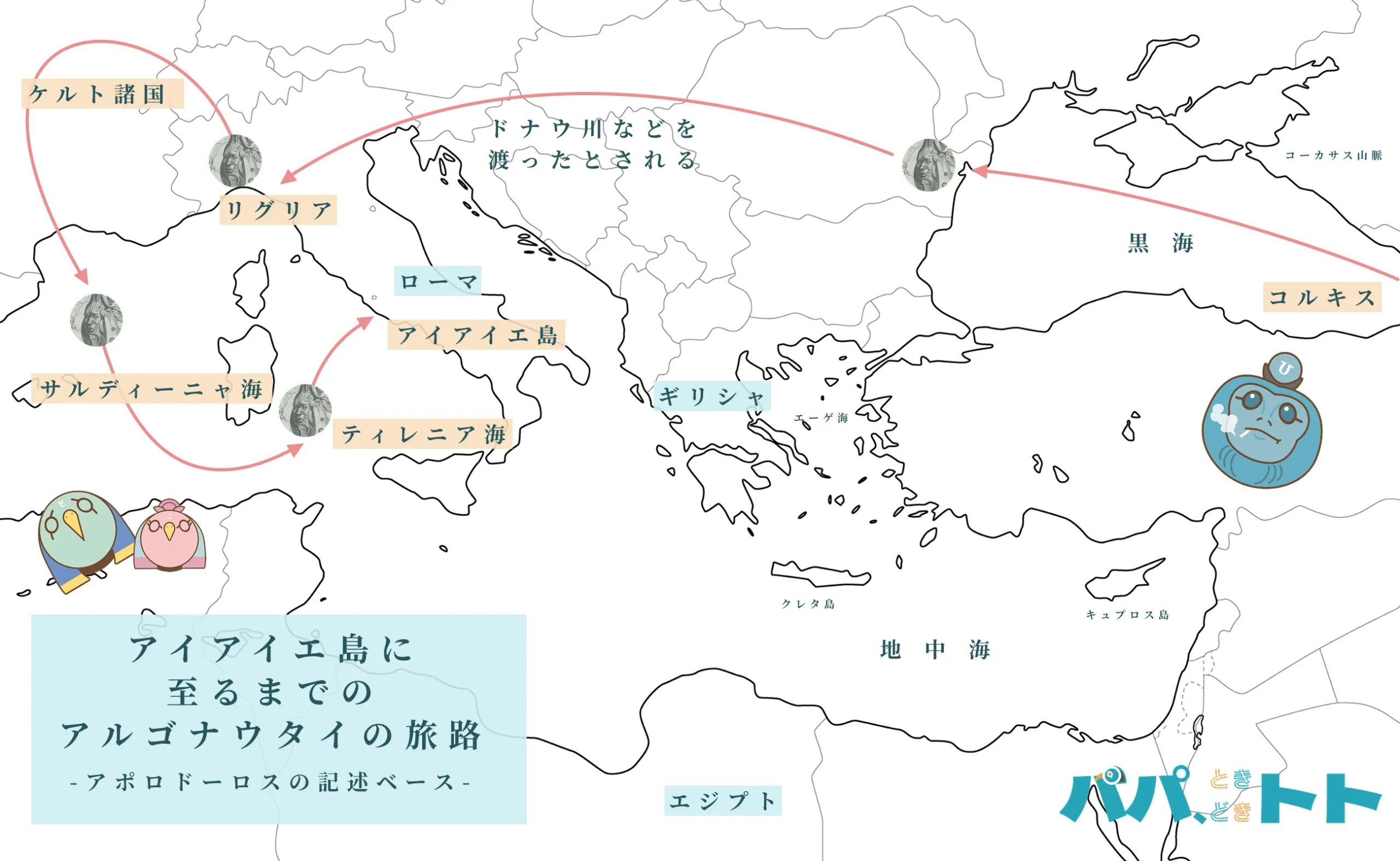 アイアイエ島に至るまでのアルゴナウタイの旅路