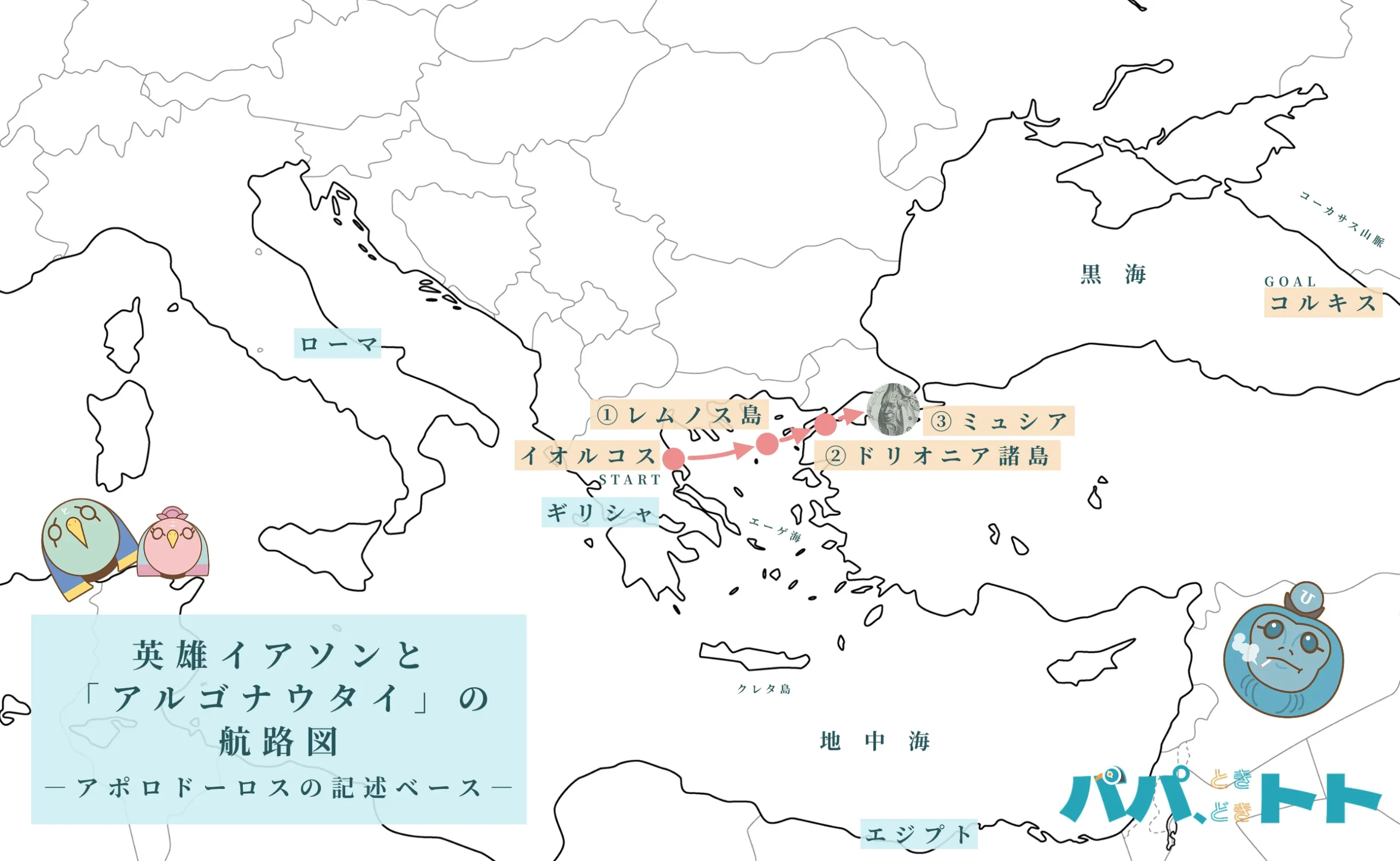 イアソンとアルゴナウタイの航路図3