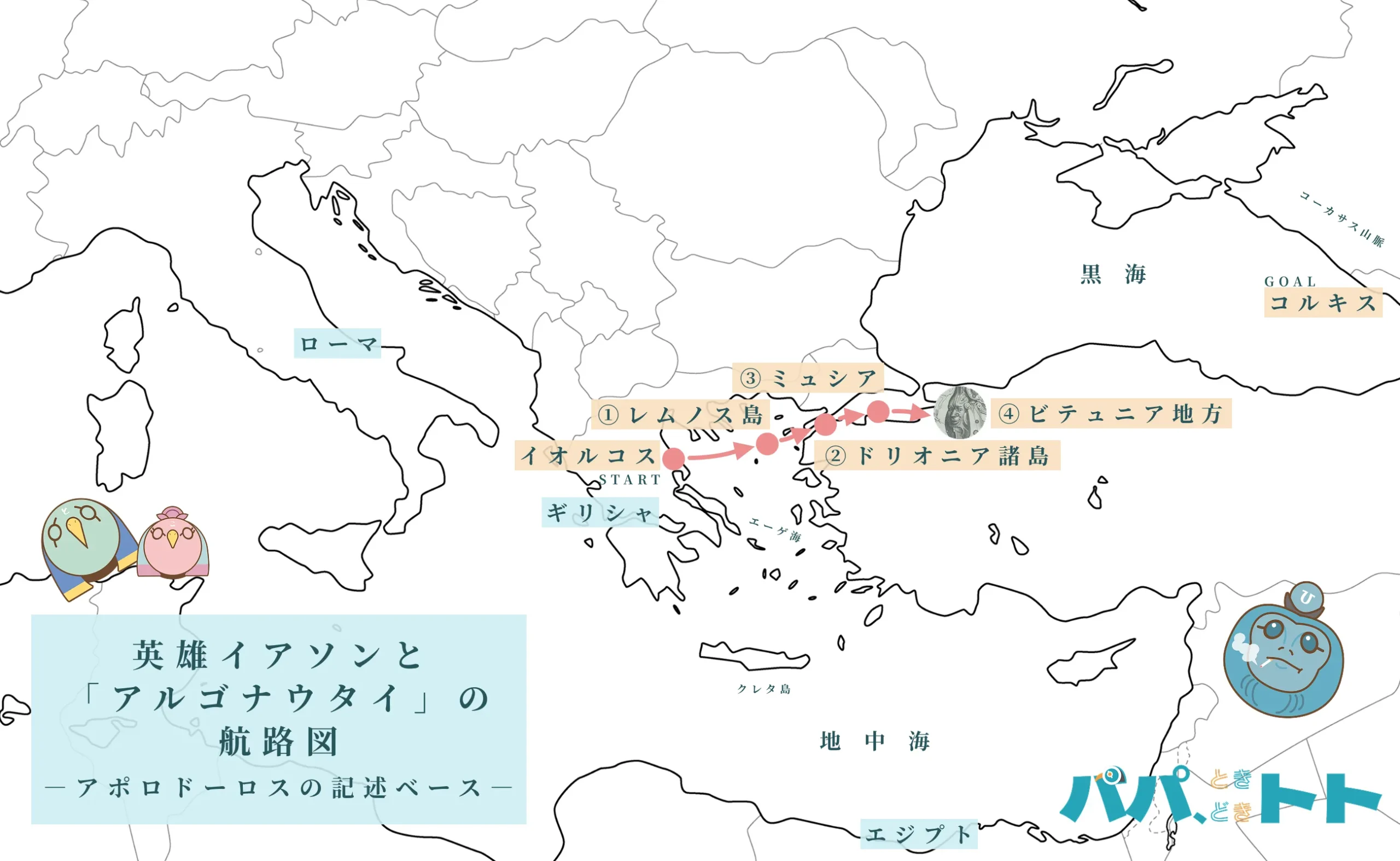 イアソンとアルゴナウタイの航路図4
