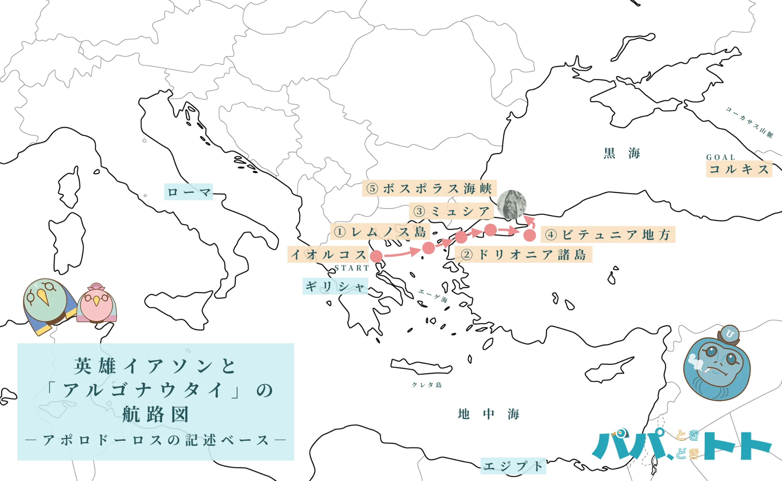 イアソンとアルゴナウタイの航路図5
