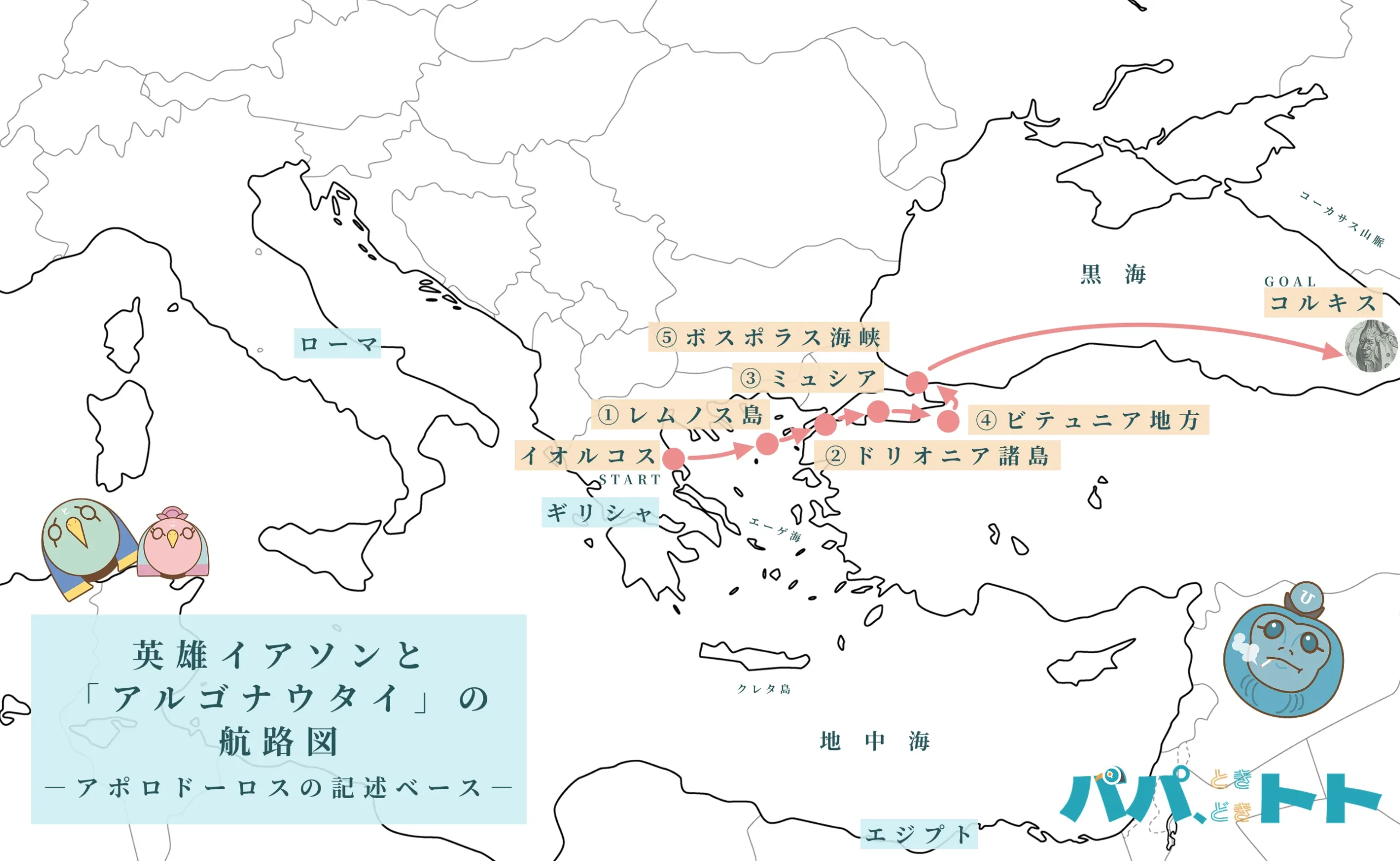 イアソンとアルゴナウタイの航路図6