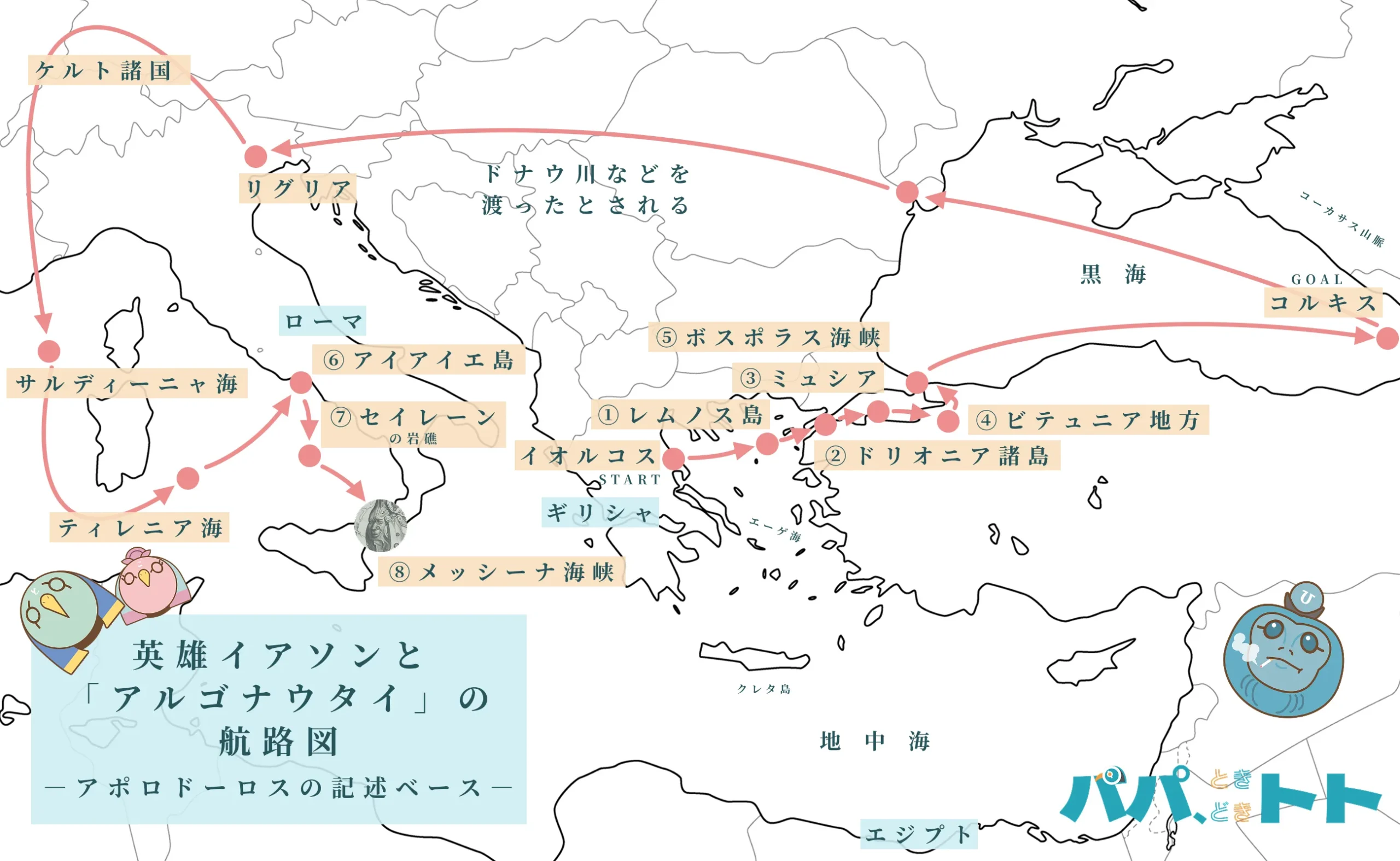 イアソンとアルゴナウタイの航路図9