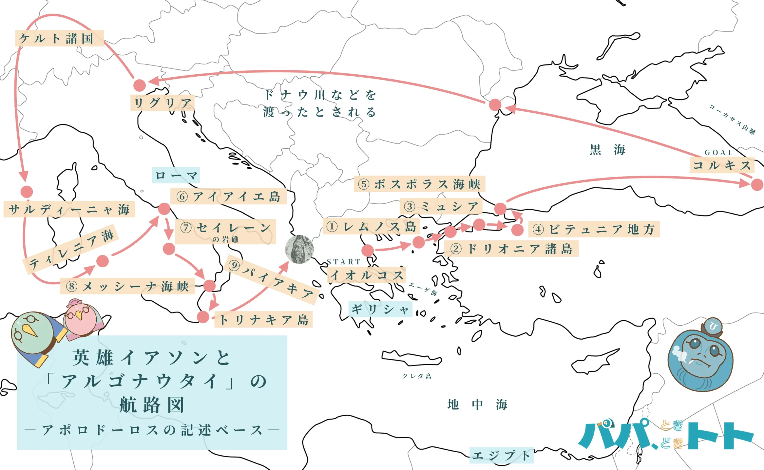 イアソンとアルゴナウタイの航路図10