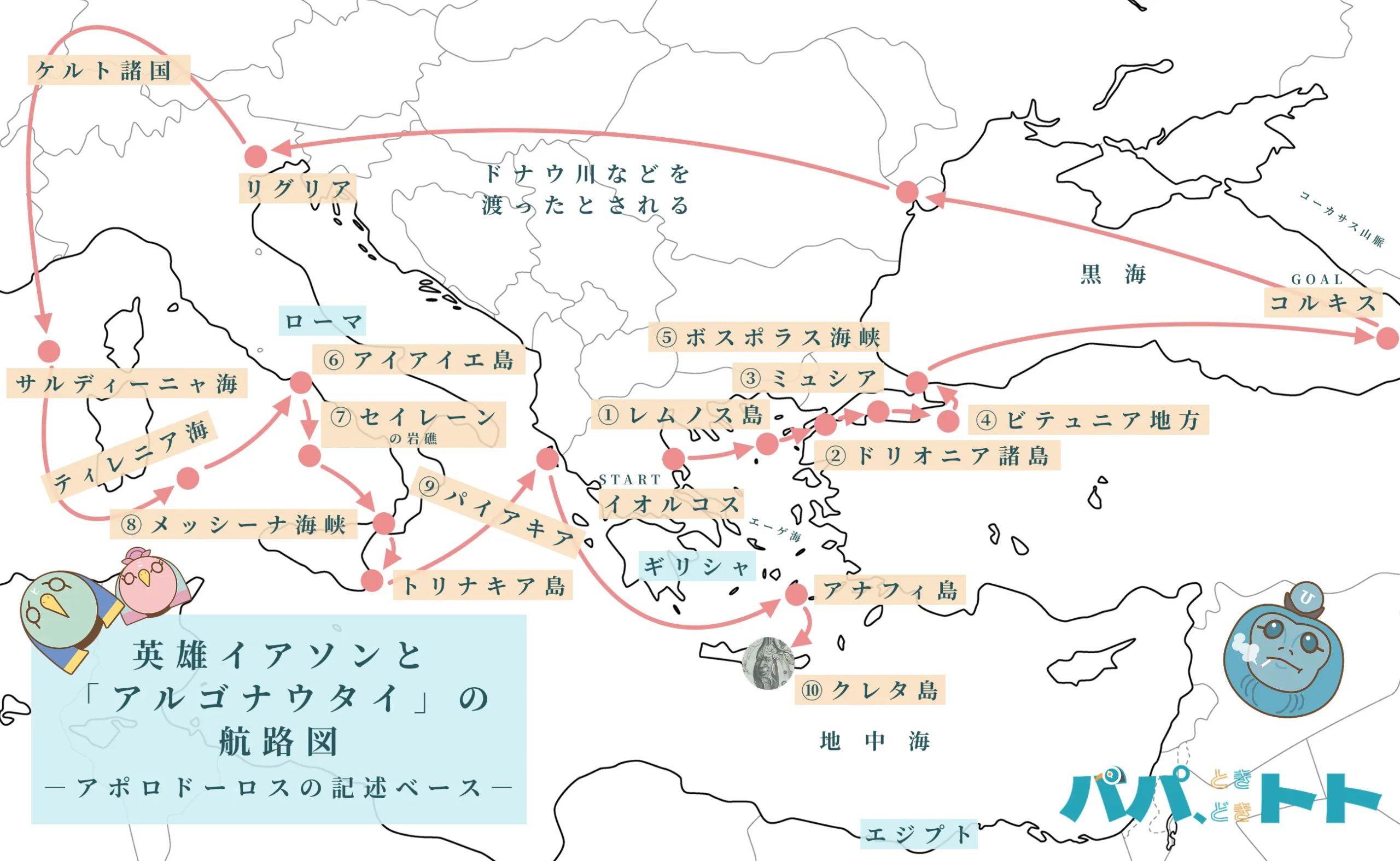 イアソンとアルゴナウタイの航路図11