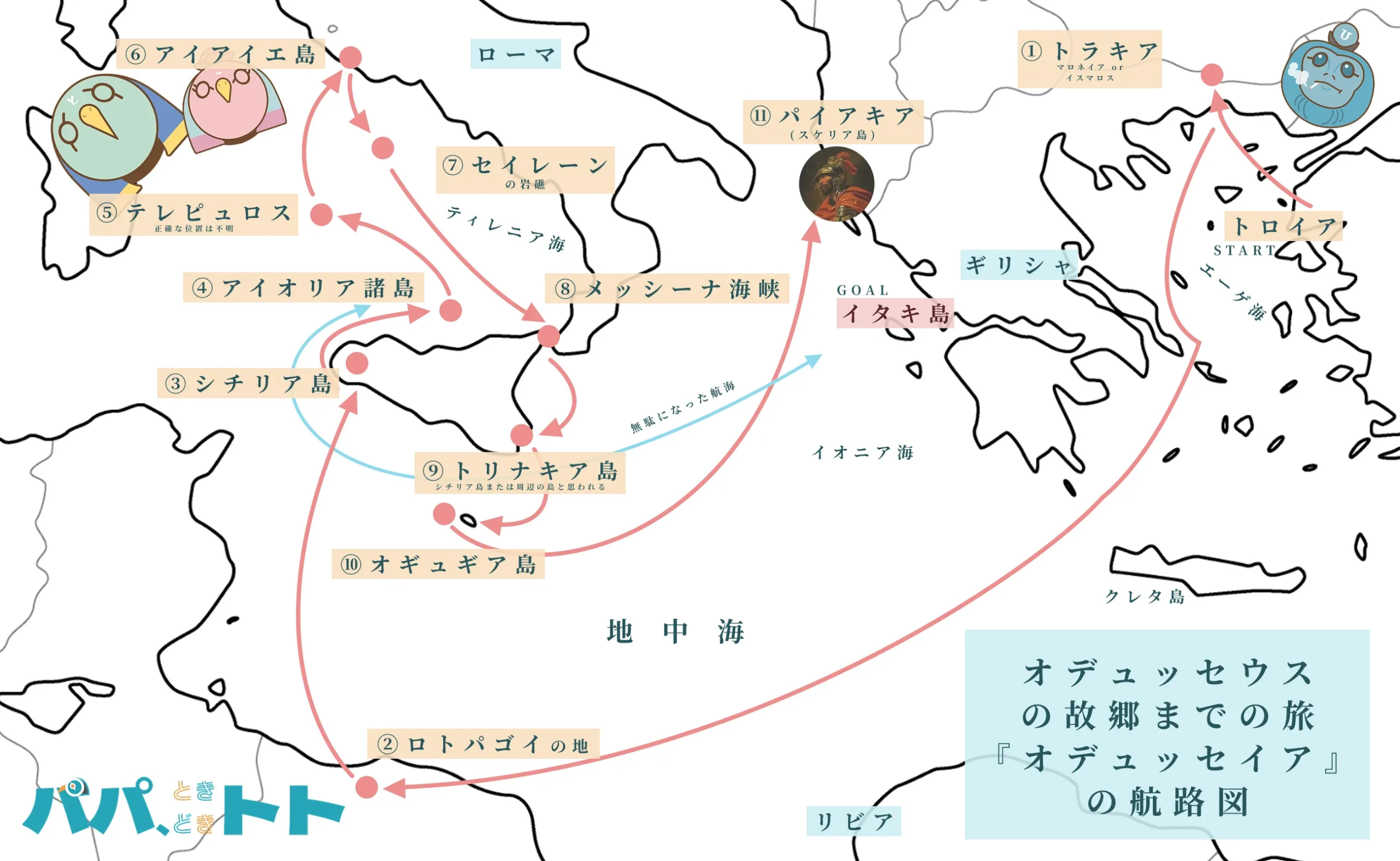 オデュッセウスの旅『オデュッセイア』の航路図11