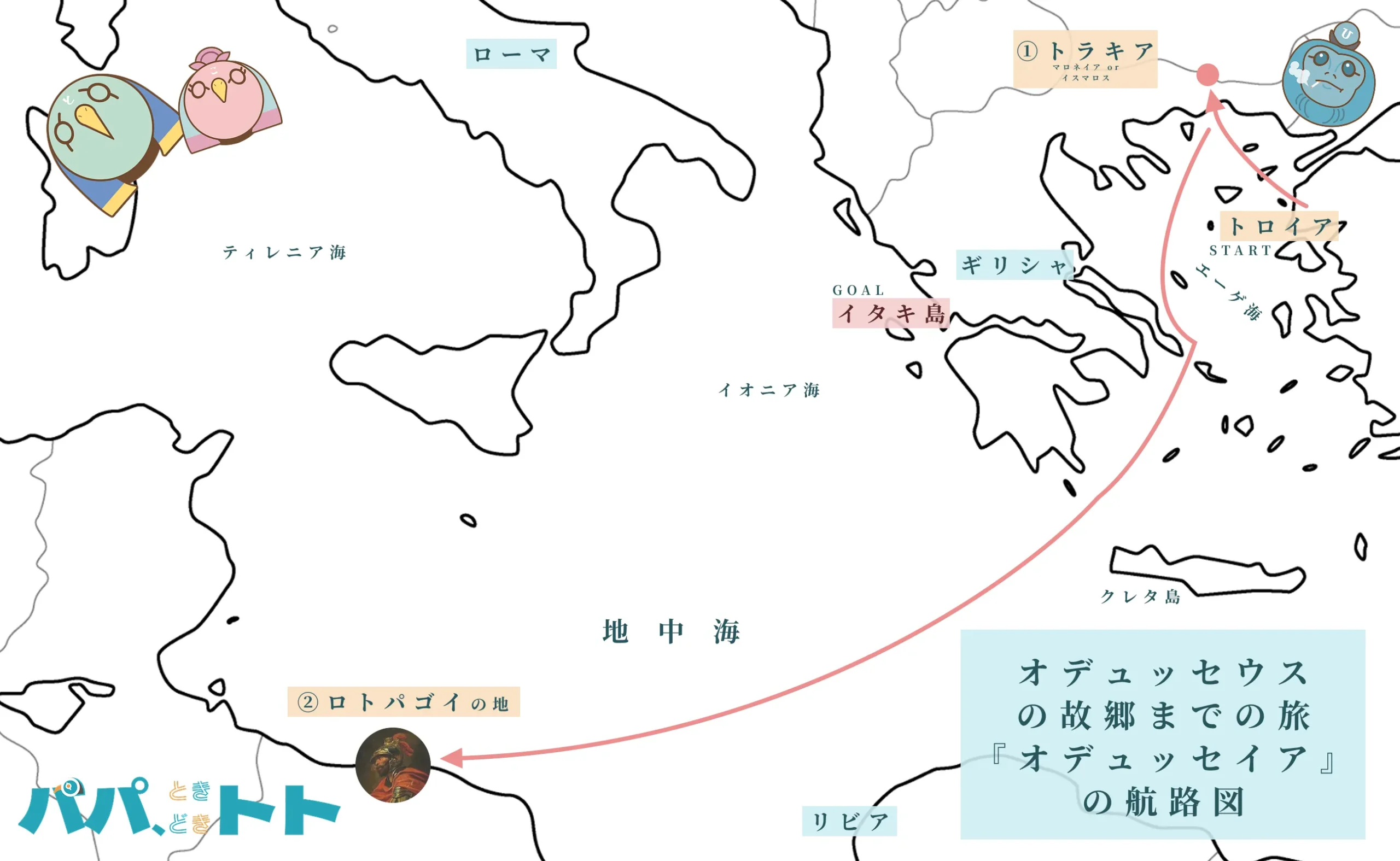 オデュッセウスの旅『オデュッセイア』の航路図2