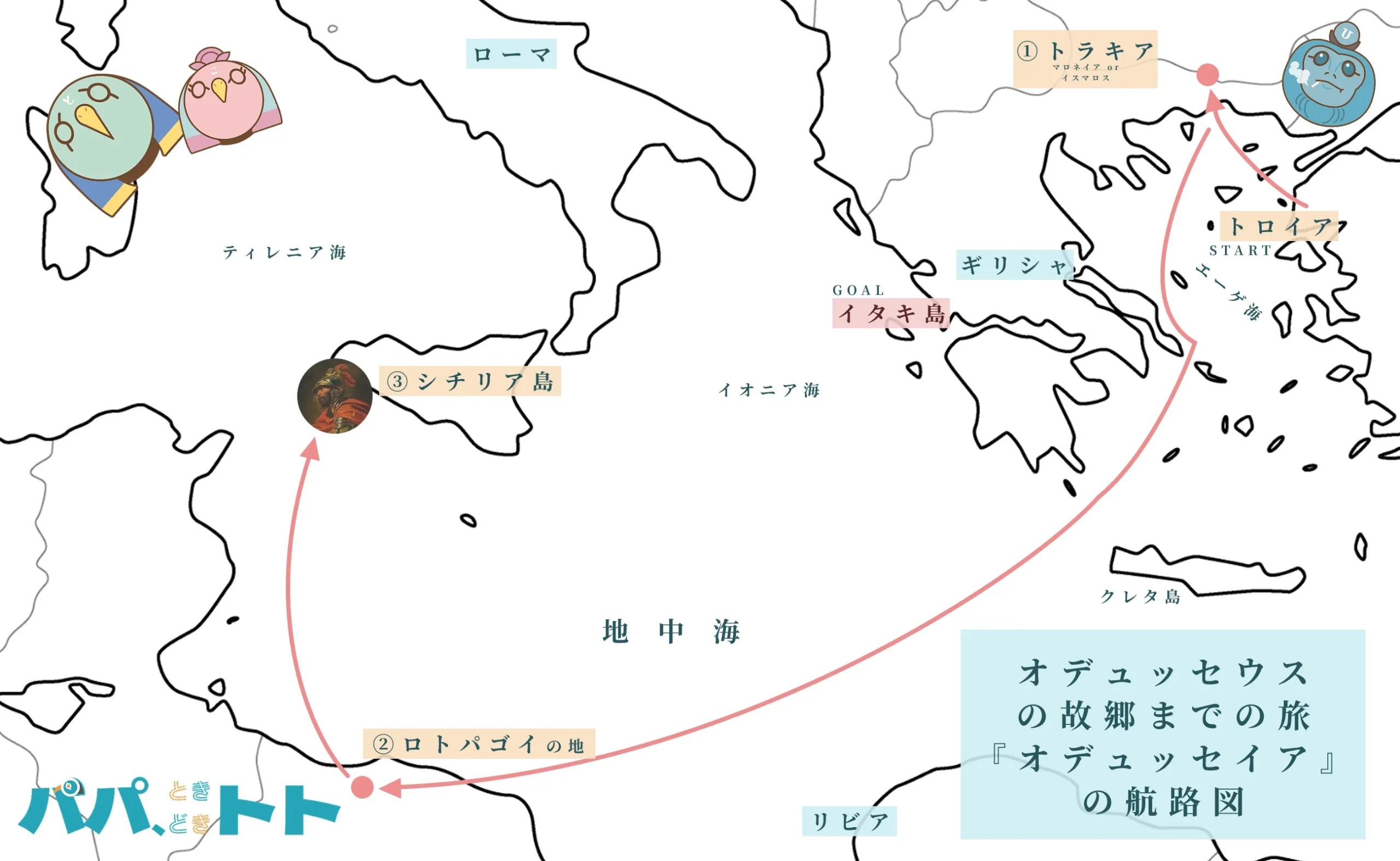 オデュッセウスの旅『オデュッセイア』の航路図3