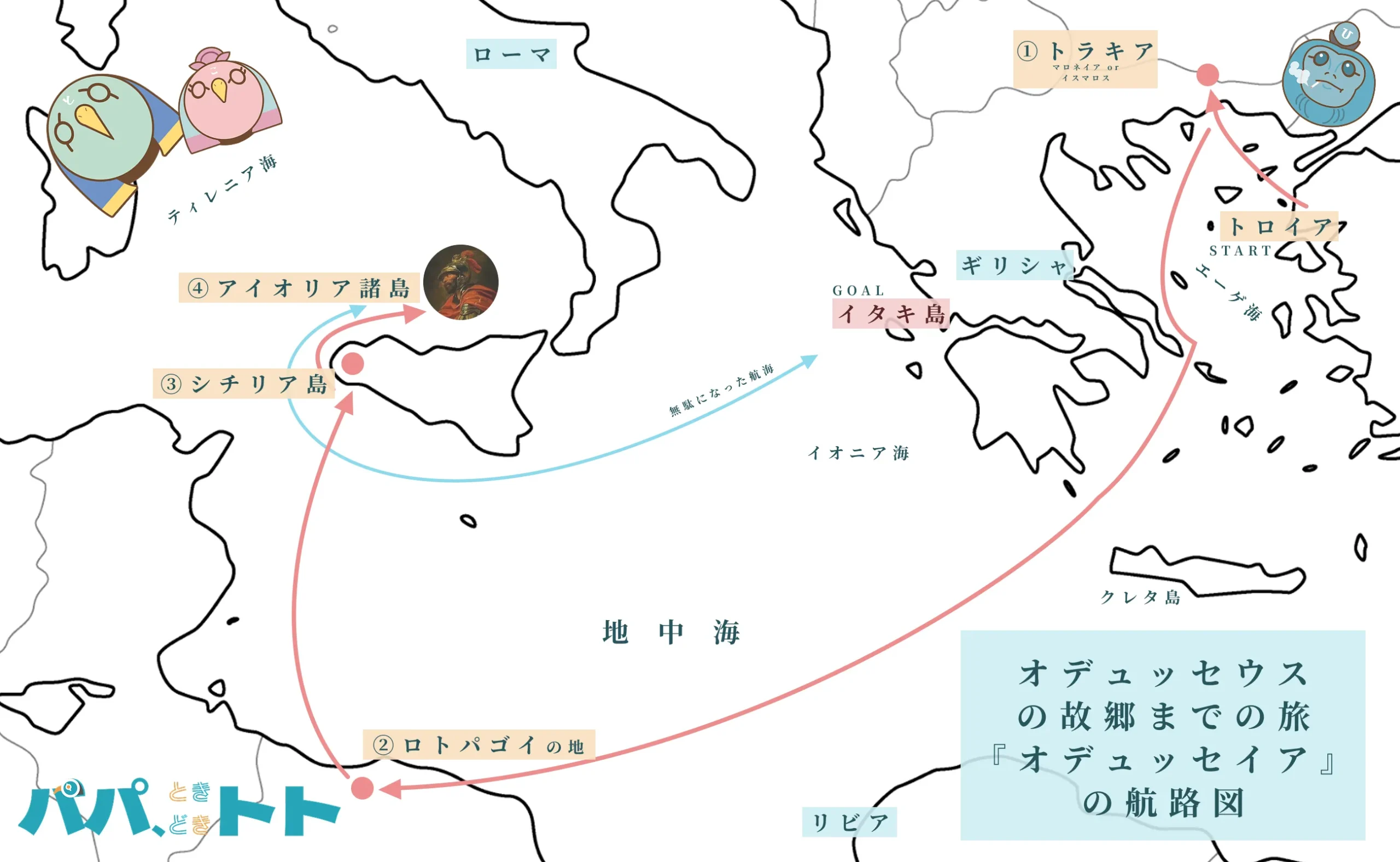 オデュッセウスの旅『オデュッセイア』の航路図4