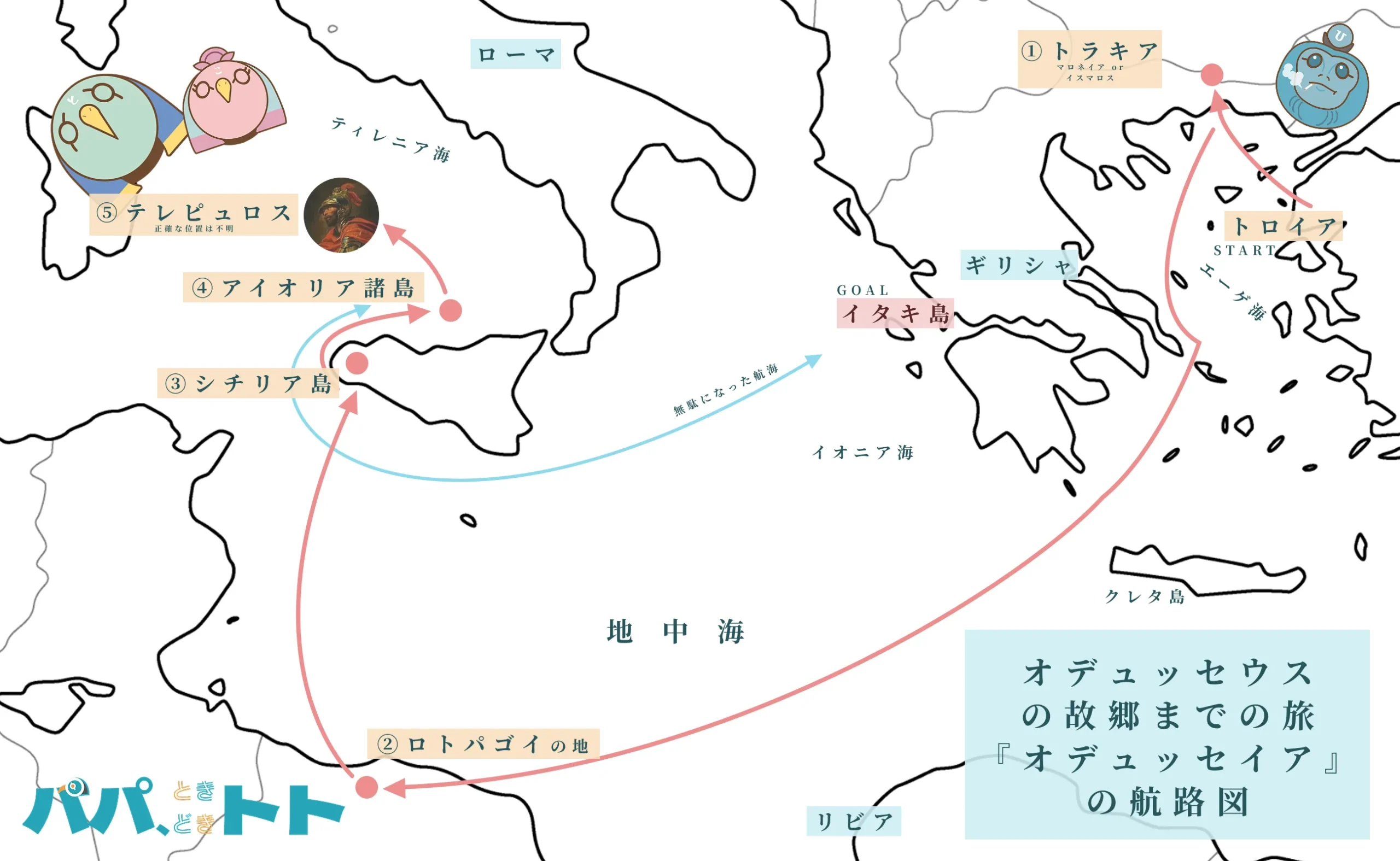 オデュッセウスの旅『オデュッセイア』の航路図5