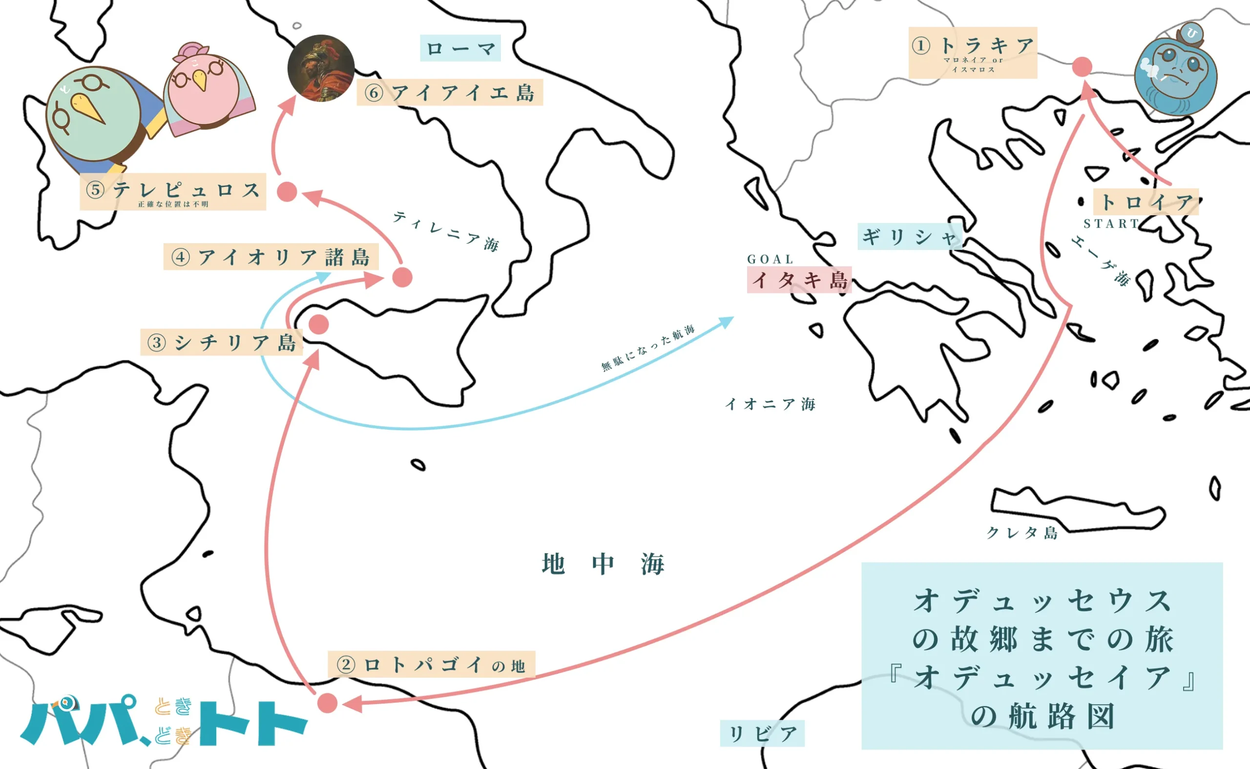 オデュッセウスの旅『オデュッセイア』の航路図6