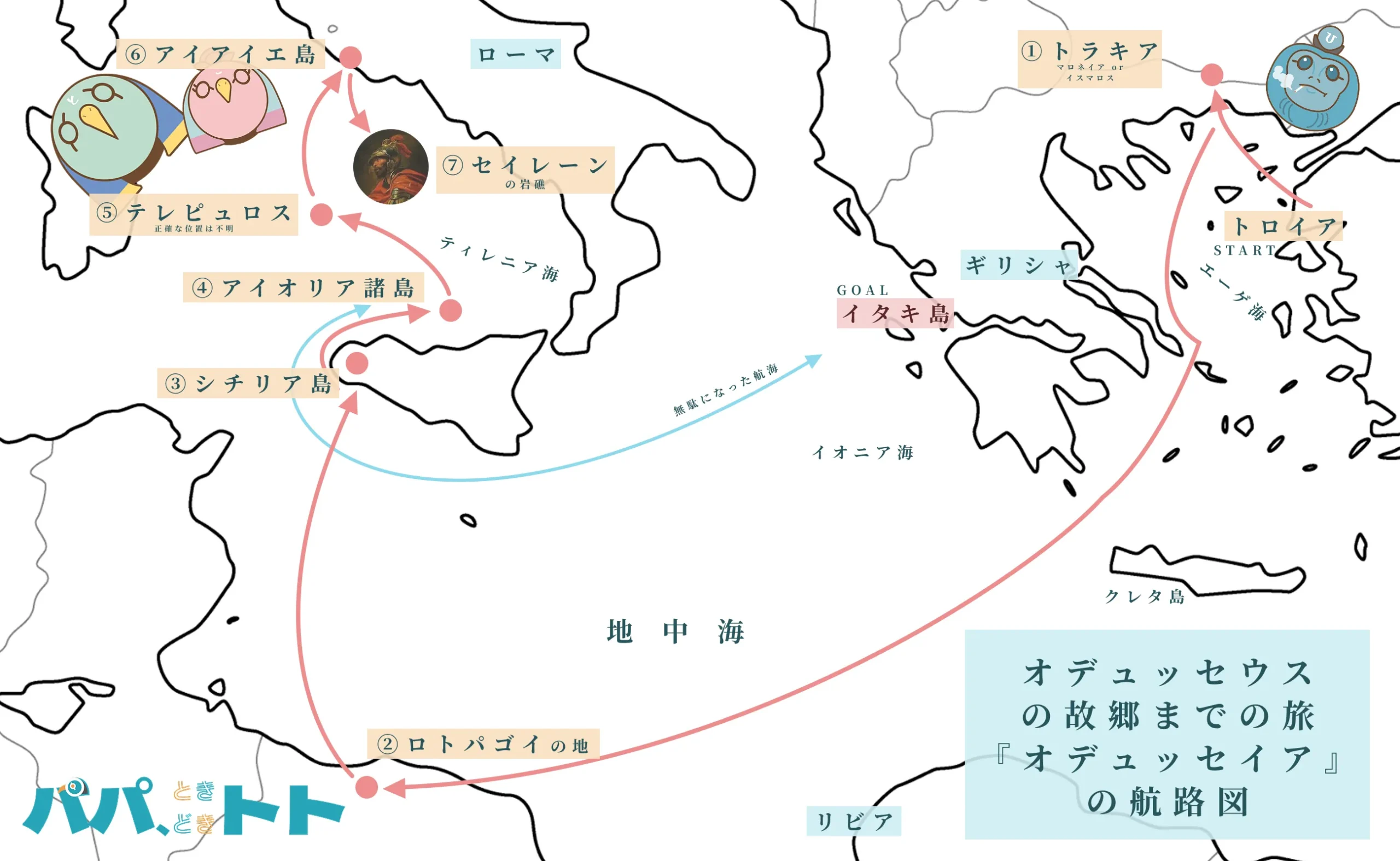 オデュッセウスの旅『オデュッセイア』の航路図7