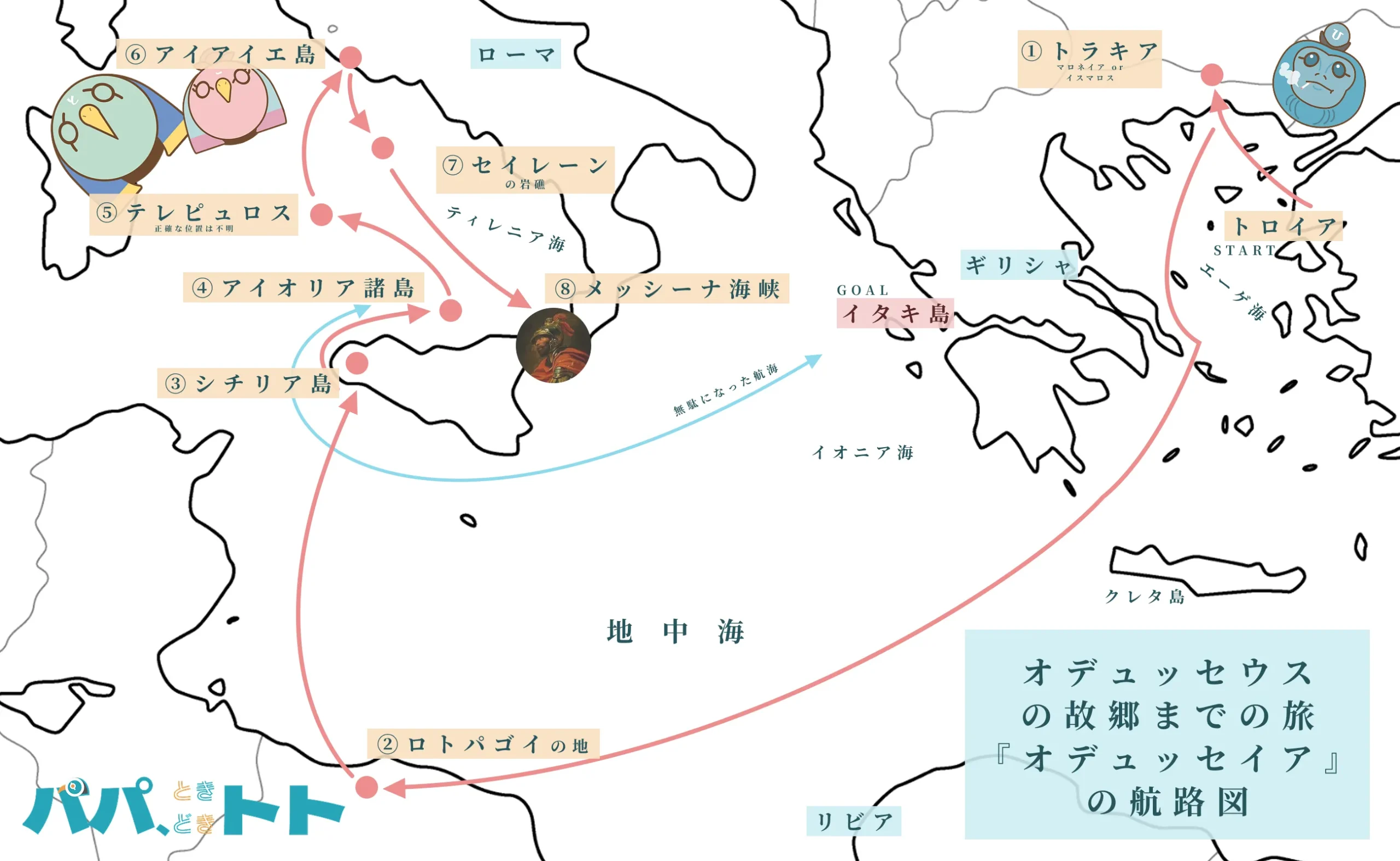 オデュッセウスの旅『オデュッセイア』の航路図8