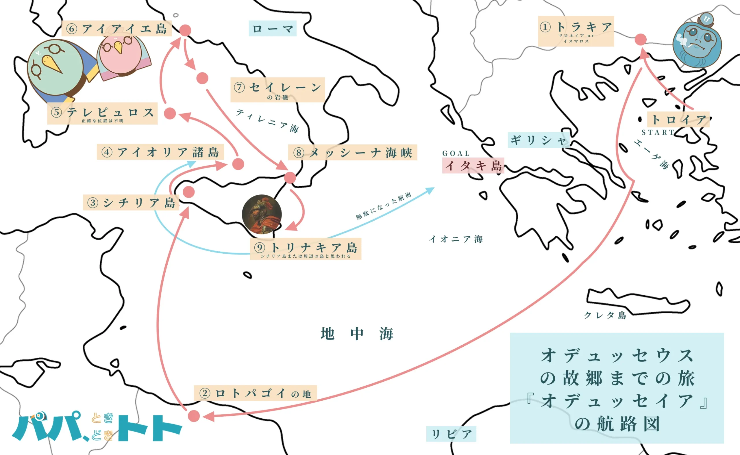 オデュッセウスの旅『オデュッセイア』の航路図9