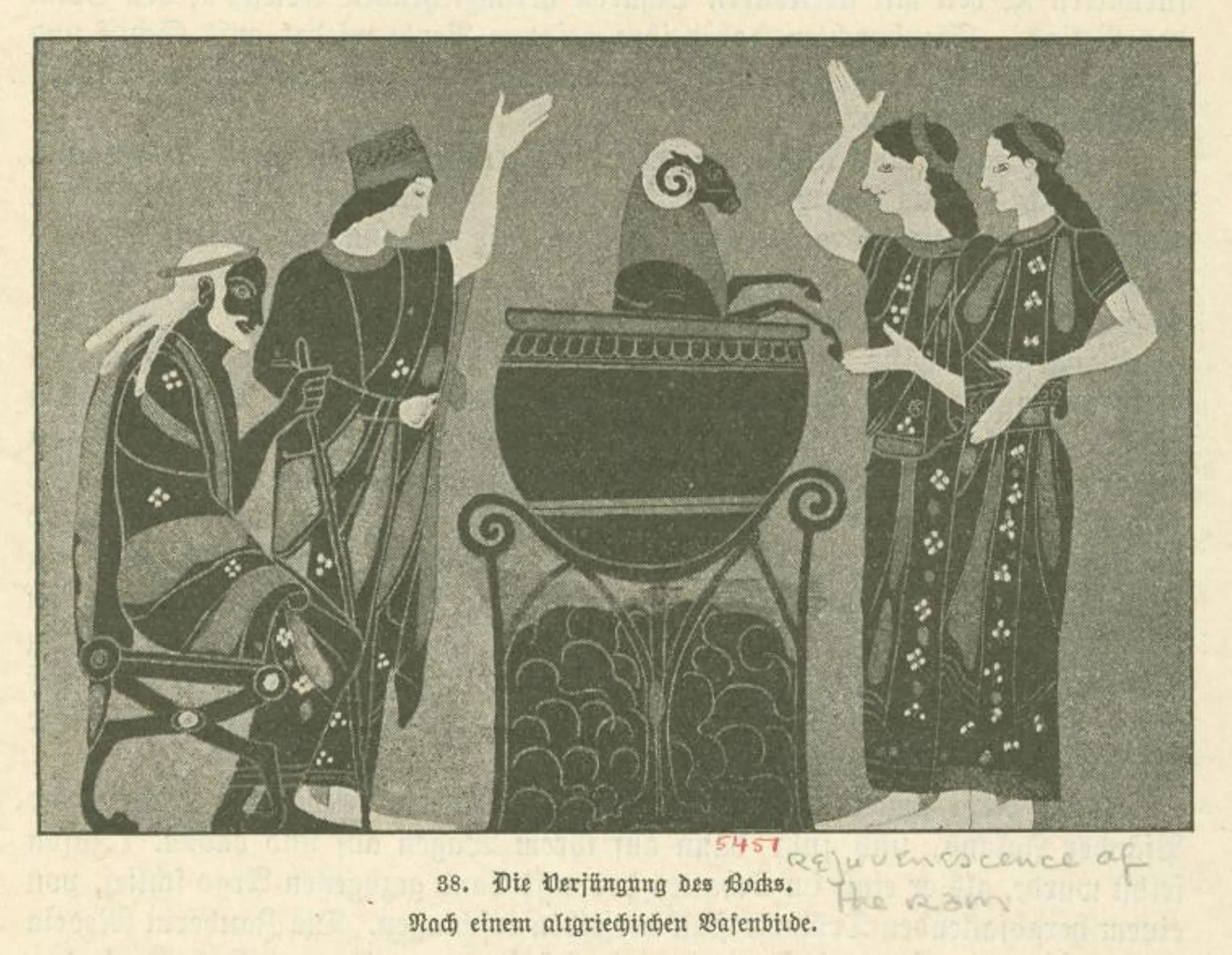 『Die Verjüngung des Bocks』1895年