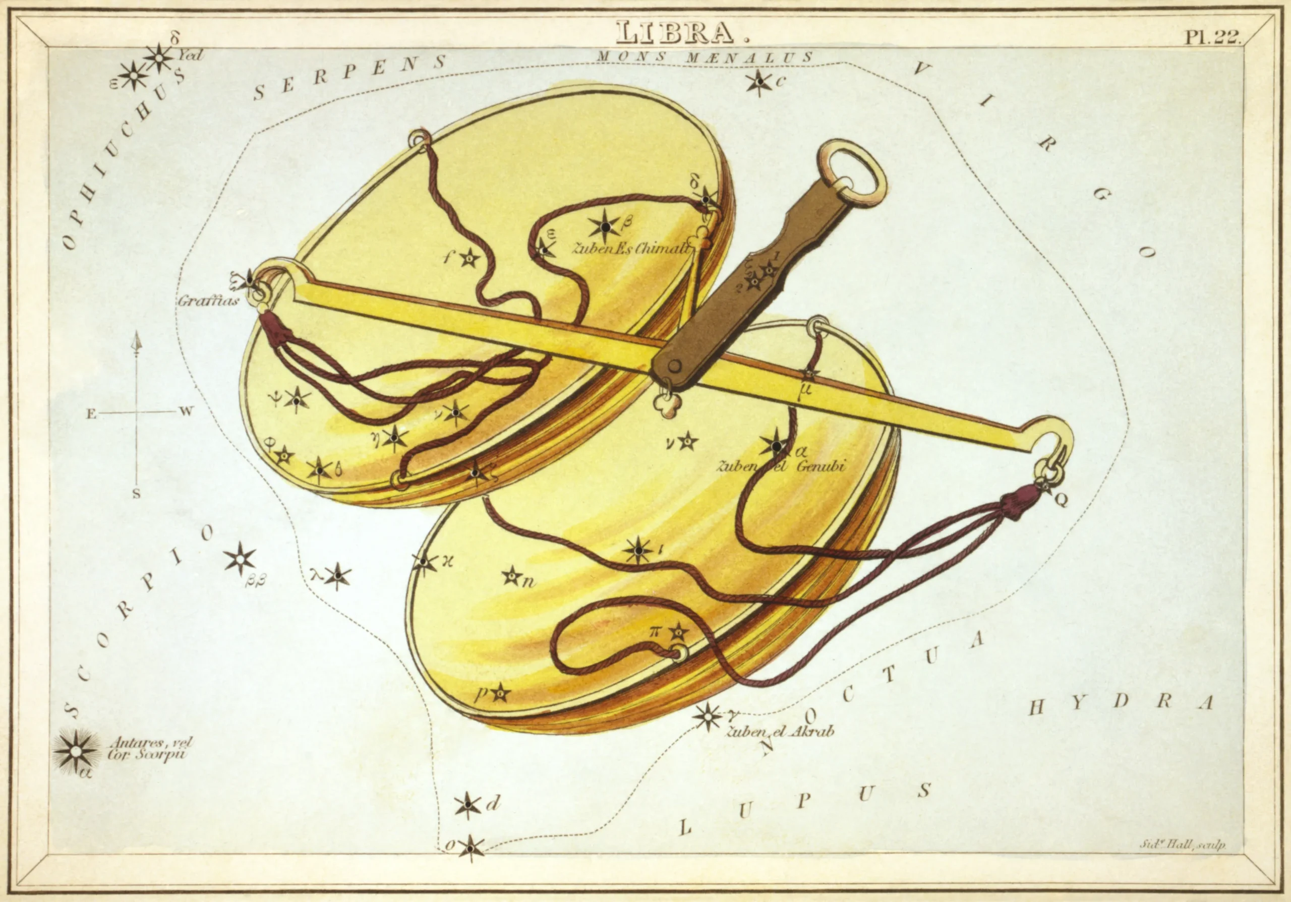 星座カードのセット「ウラニアの鏡」に描かれたてんびん座1825年頃